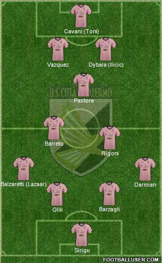 Città di Palermo Formation 2015