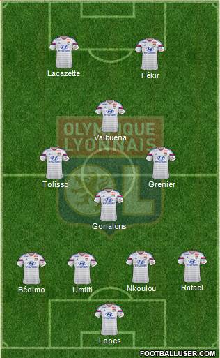 Olympique Lyonnais Formation 2015