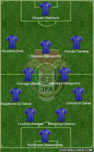 Japan Formation 2015