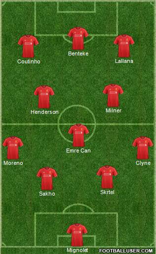 Liverpool Formation 2015