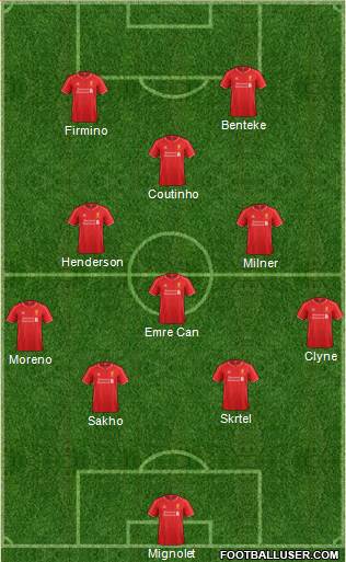 Liverpool Formation 2015