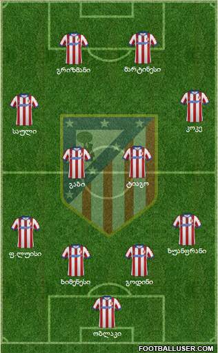 Atlético Madrid B Formation 2015