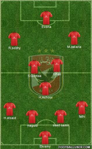 Al-Ahly Sporting Club Formation 2015