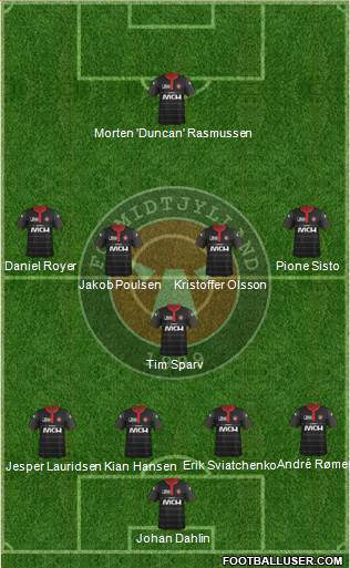Football Club Midtjylland 1999 Formation 2015
