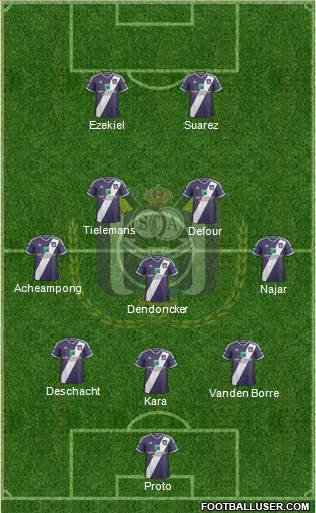 RSC Anderlecht Formation 2015