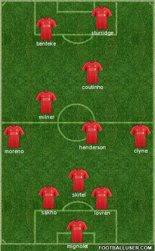 Liverpool Formation 2015