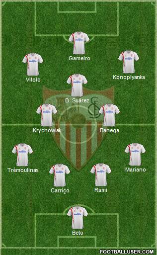 Sevilla F.C., S.A.D. Formation 2015