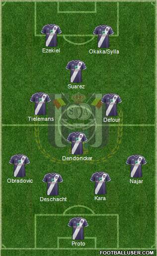 RSC Anderlecht Formation 2015