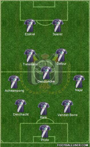 RSC Anderlecht Formation 2015