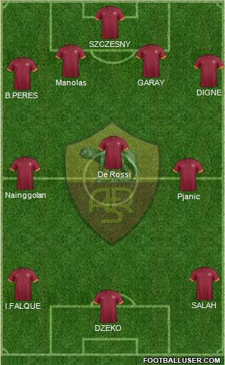 AS Roma Formation 2015