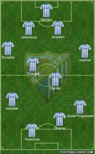 Málaga C.F., S.A.D. Formation 2015