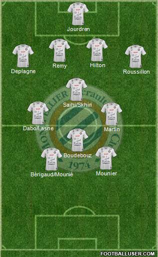 Montpellier Hérault Sport Club Formation 2015