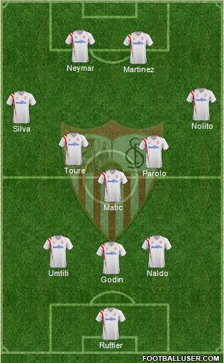 Sevilla F.C., S.A.D. Formation 2015