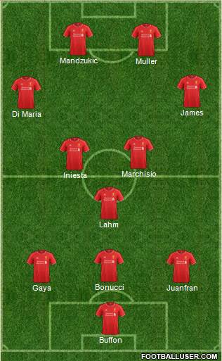 Liverpool Formation 2015