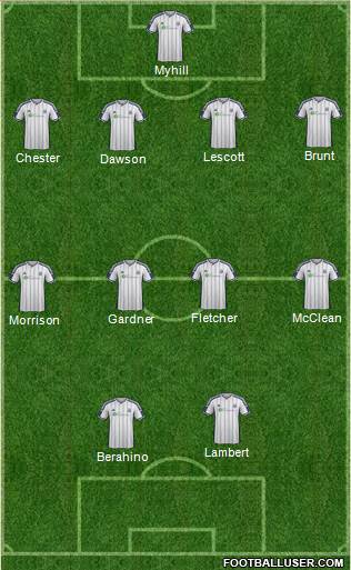 West Bromwich Albion Formation 2015