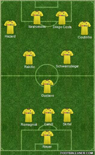 Watford Formation 2015