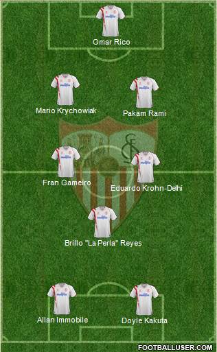 Sevilla F.C., S.A.D. Formation 2015