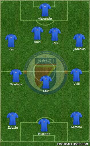 Haiti Formation 2015