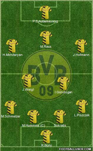 Borussia Dortmund Formation 2015