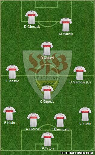 VfB Stuttgart Formation 2015