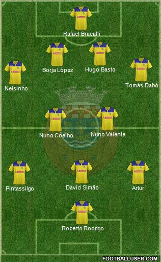 Futebol Clube de Arouca Formation 2015