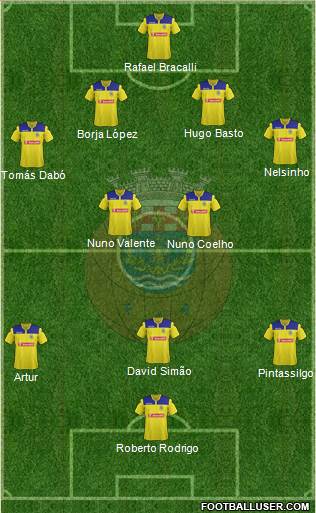 Futebol Clube de Arouca Formation 2015