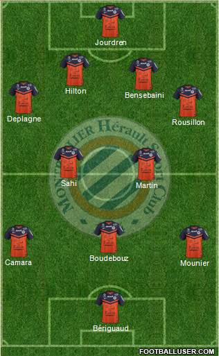 Montpellier Hérault Sport Club Formation 2015
