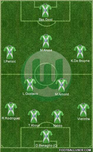 VfL Wolfsburg Formation 2015