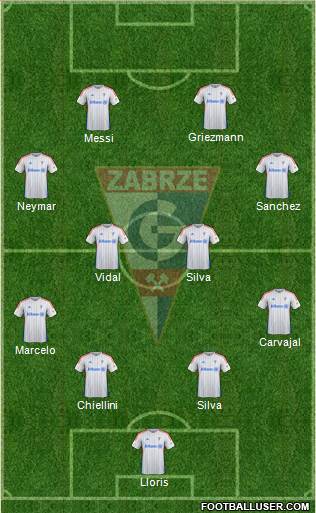 Gornik Zabrze Formation 2015