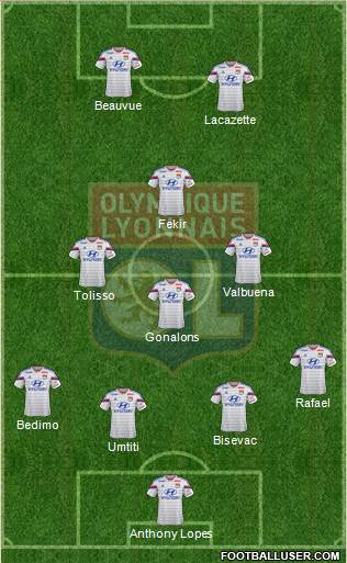 Olympique Lyonnais Formation 2015