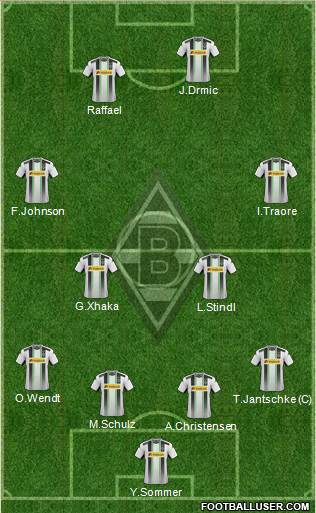 Borussia Mönchengladbach Formation 2015