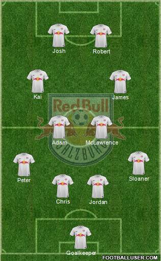 FC Salzburg Formation 2015