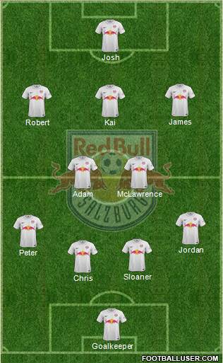 FC Salzburg Formation 2015