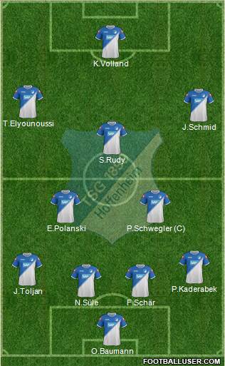 TSG 1899 Hoffenheim Formation 2015