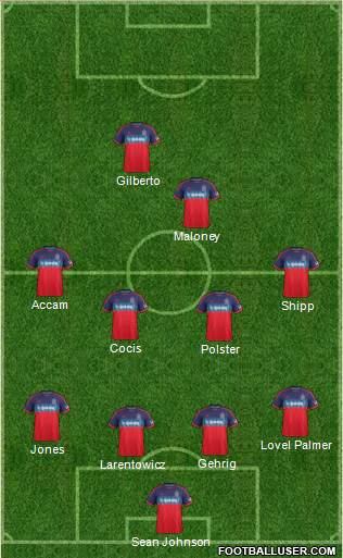 Chicago Fire Formation 2015