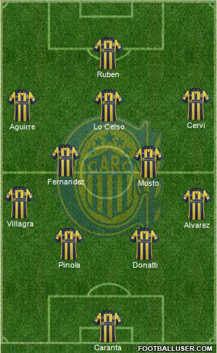 Rosario Central Formation 2015