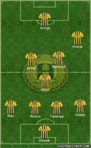 AO Ilysiakos Formation 2015