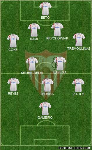 Sevilla F.C., S.A.D. Formation 2015