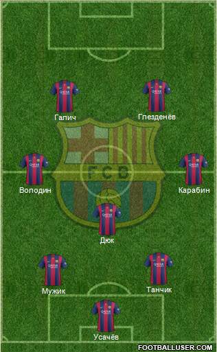 F.C. Barcelona Formation 2015