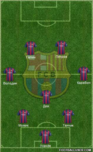 F.C. Barcelona Formation 2015