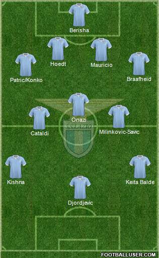 S.S. Lazio Formation 2015