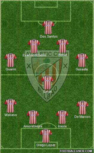 Athletic Club Formation 2015