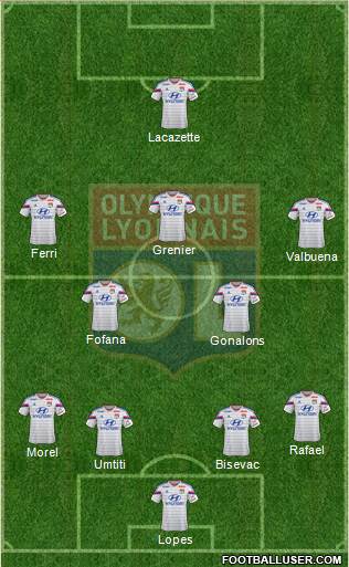 Olympique Lyonnais Formation 2015