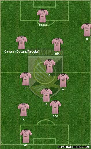 Città di Palermo Formation 2015