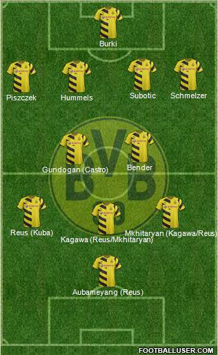 Borussia Dortmund Formation 2015