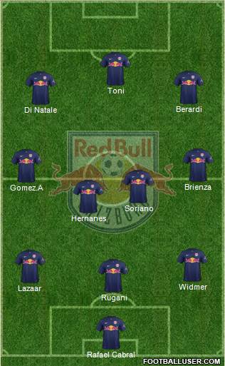 FC Salzburg Formation 2015