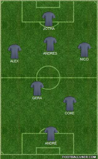 Chelsea Formation 2015