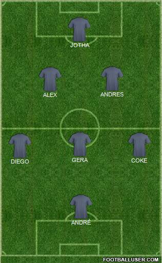 Chelsea Formation 2015