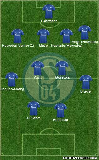 FC Schalke 04 Formation 2015