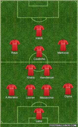 Liverpool Formation 2015